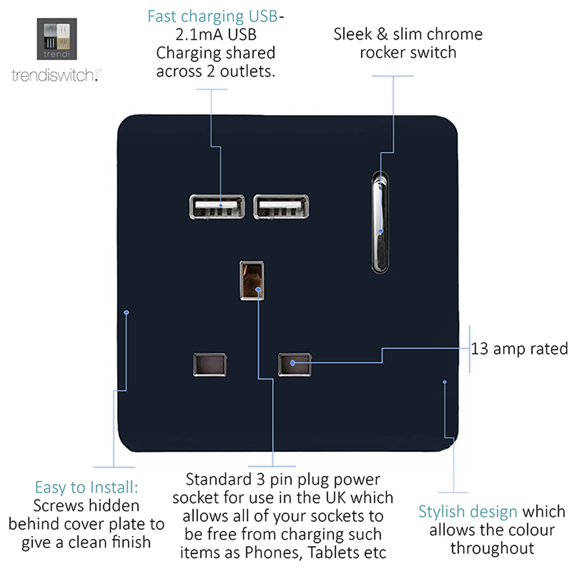 1 Gang 13Amp Switched Single Socket With 2 x USB Navy Blue ART-SKT13USBNV  Trendi Navy